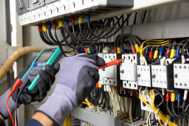 Best Backup Power Systems Installation  in Keyser, WV